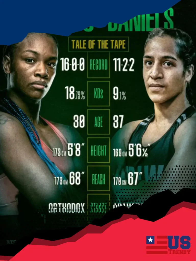 Claressa-Shields