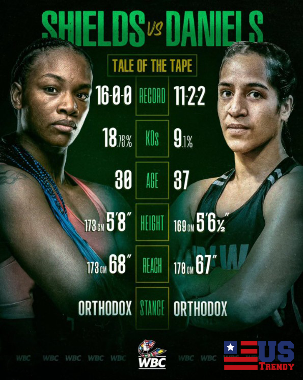 Claressa Shields