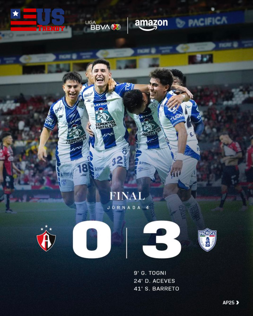 Atlas vs Pachuca