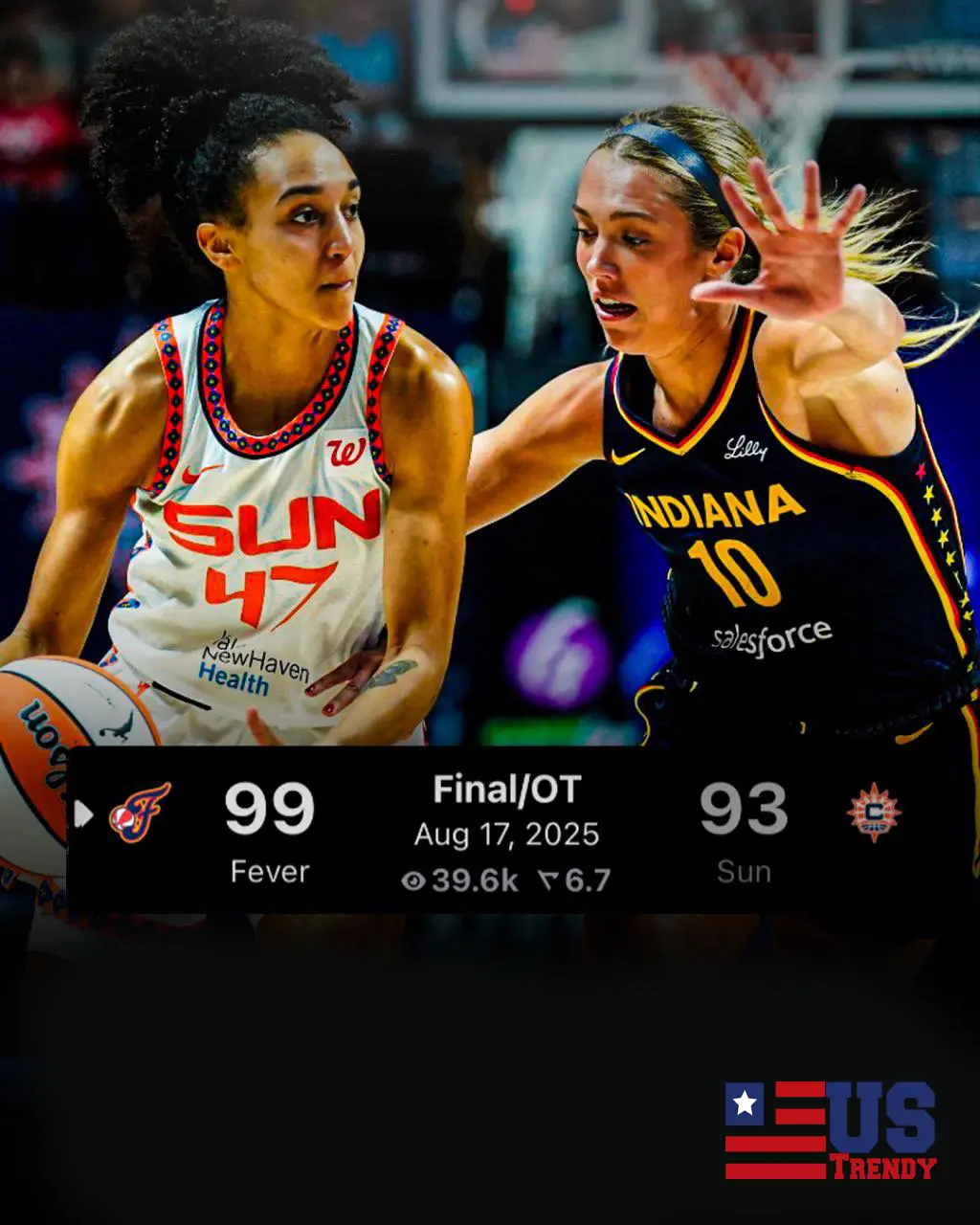 Fever vs Sun