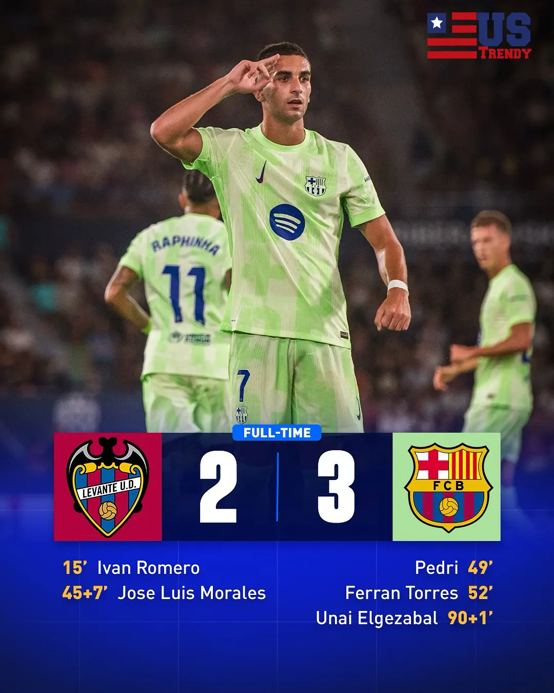 Levante vs Barcelona