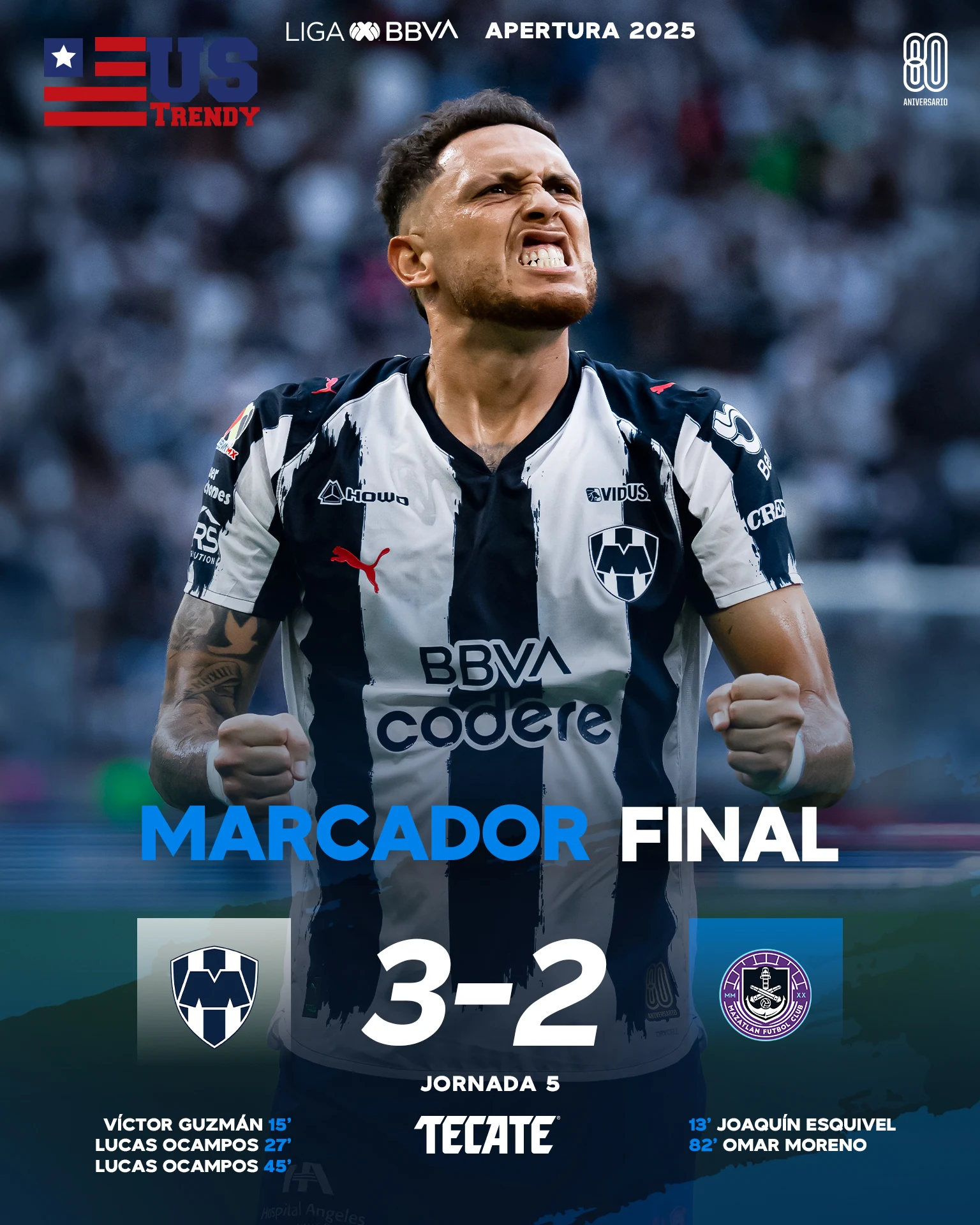 Monterrey vs Mazatlán