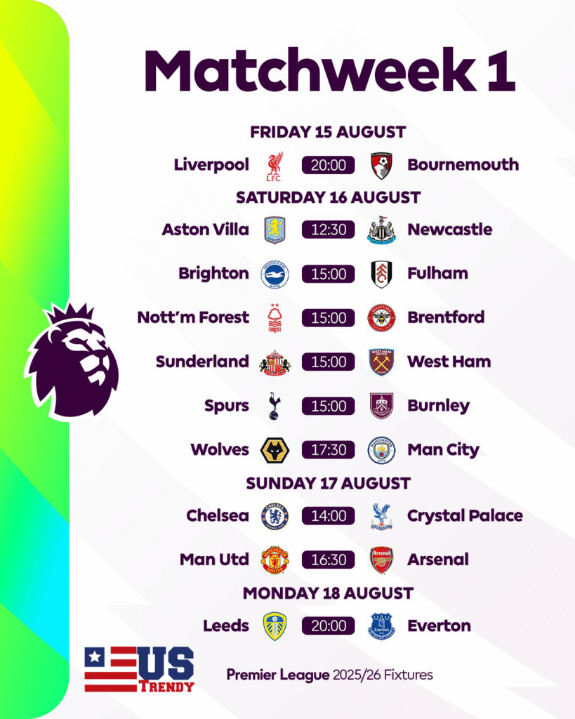 Premier League