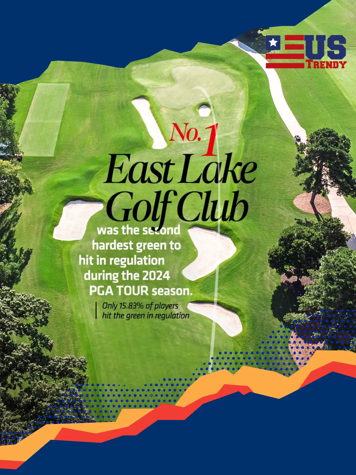Tour-Championship