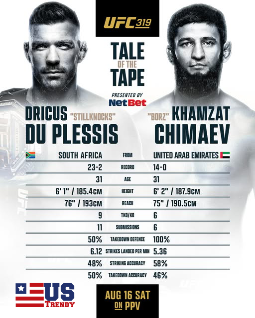 UFC 319