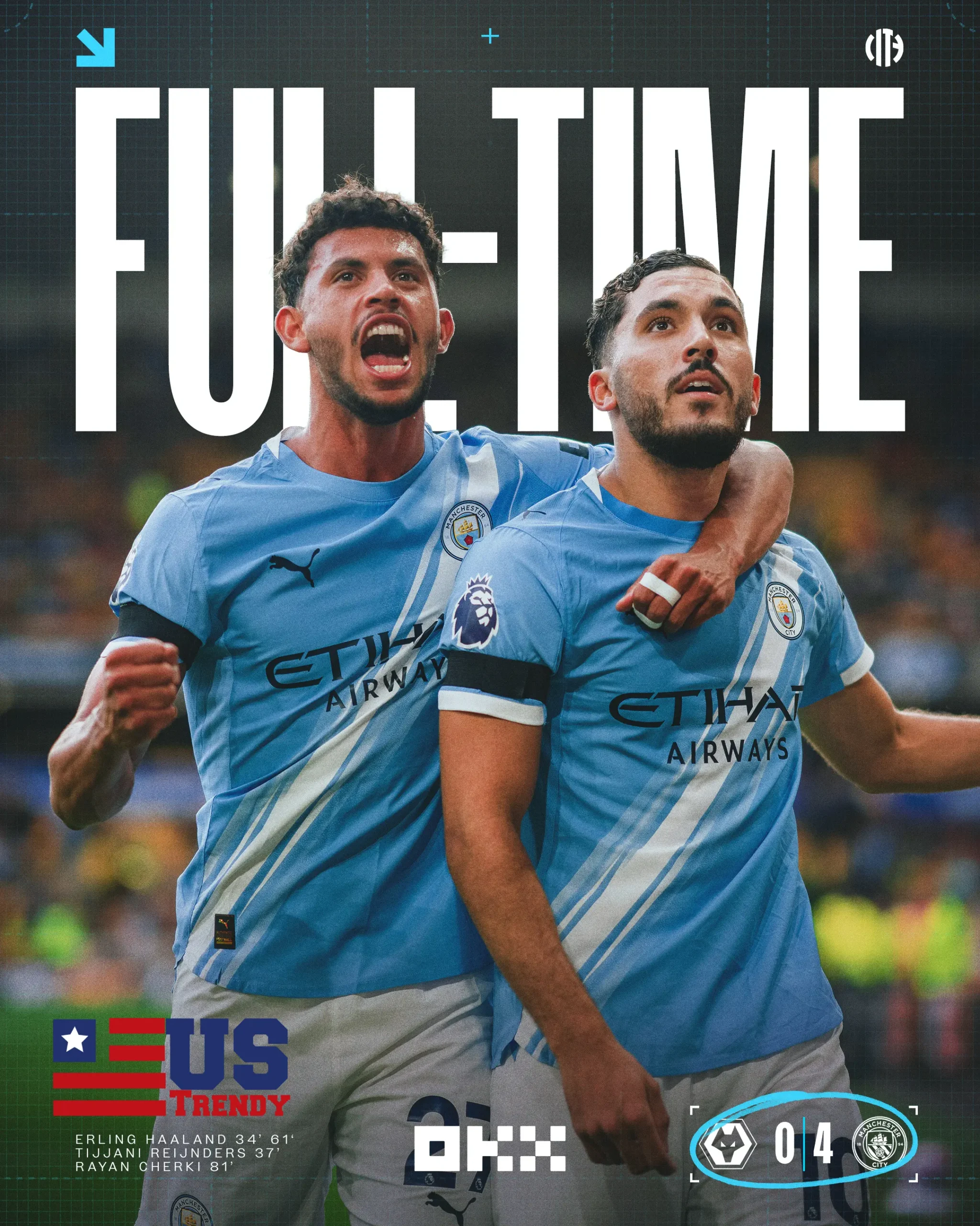 Wolves vs Man City