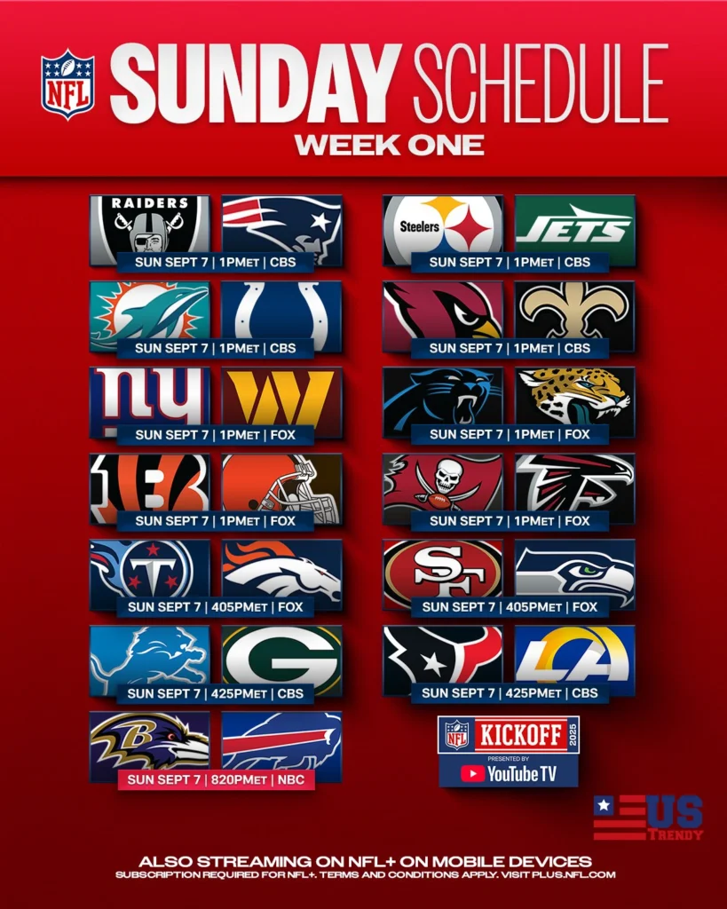 NFL Sunday Ticket