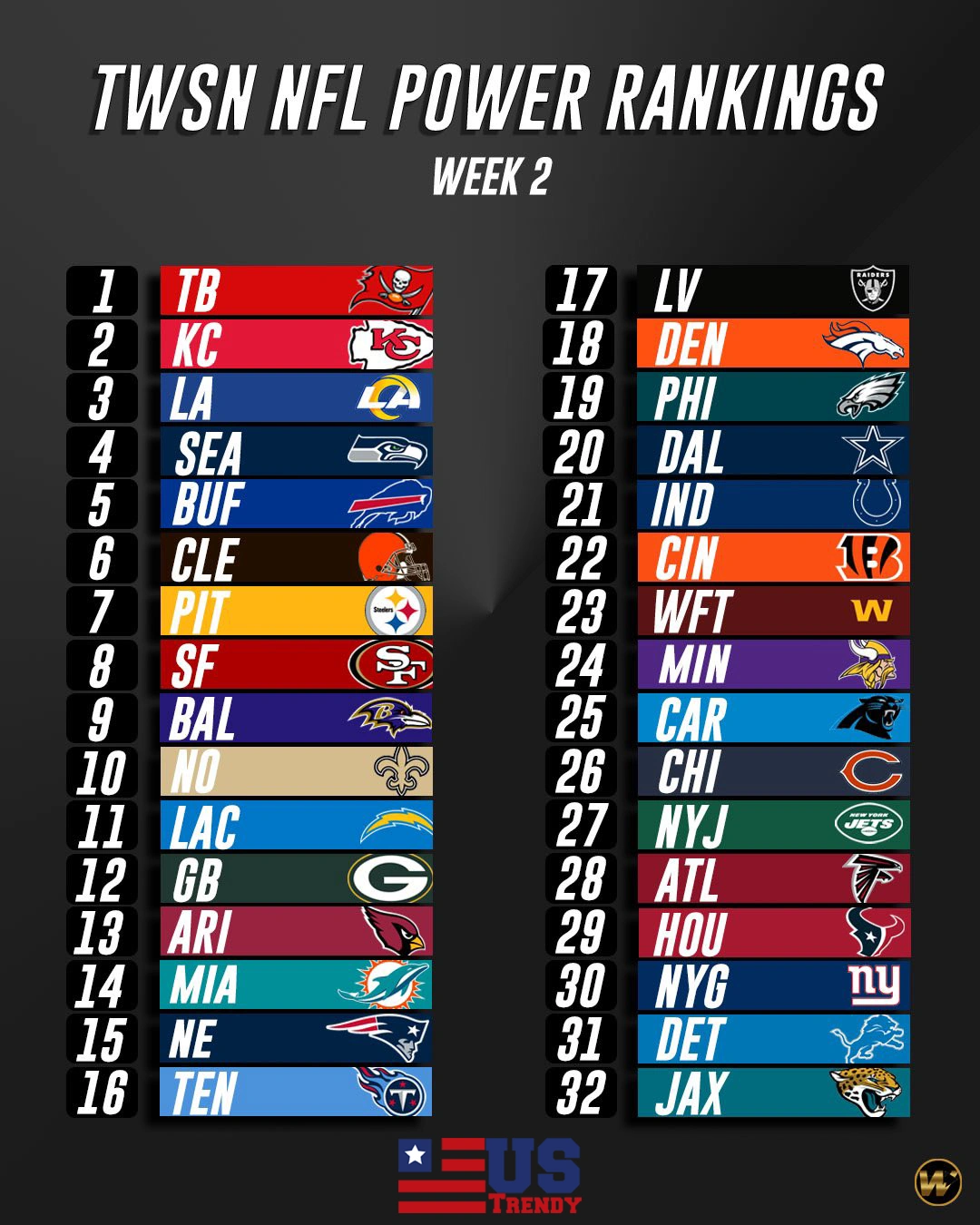 nfl week 2